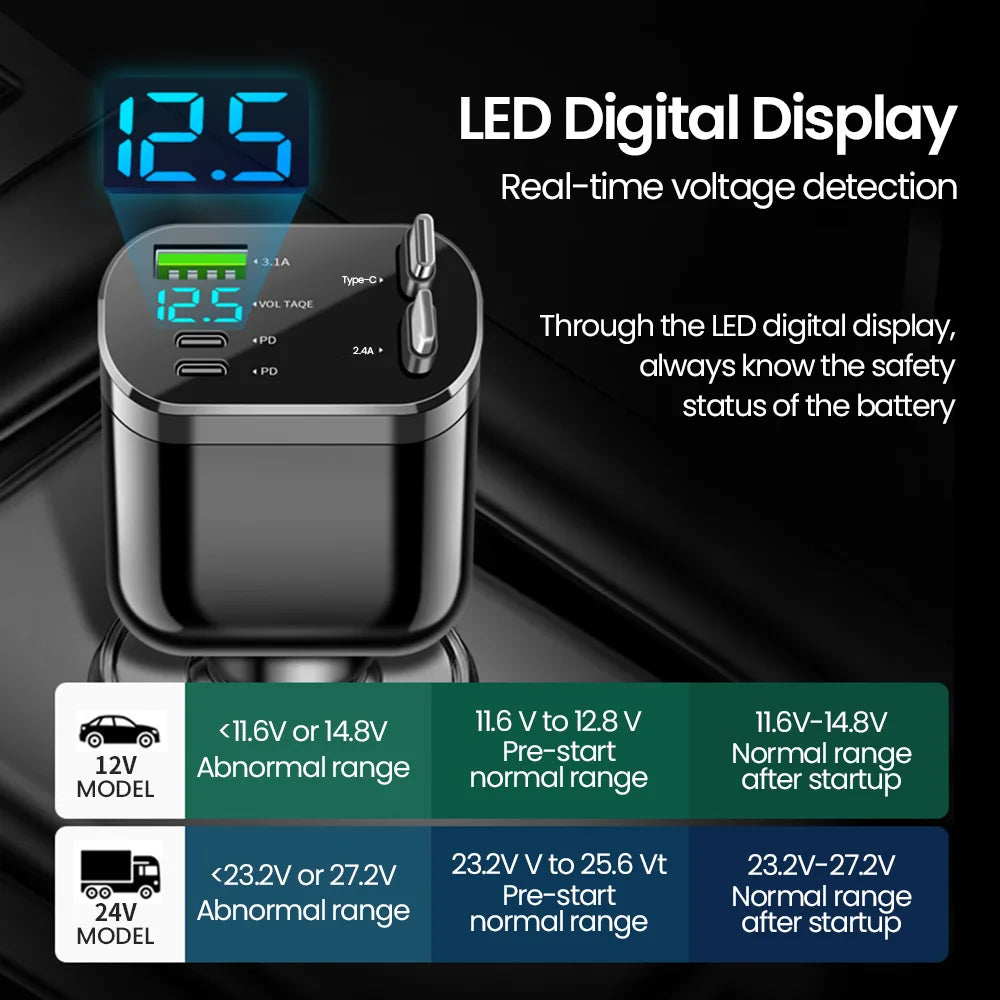 Elough 5 IN 1 Car Charger Retractable USB C to Lightning Cable 2 Type C