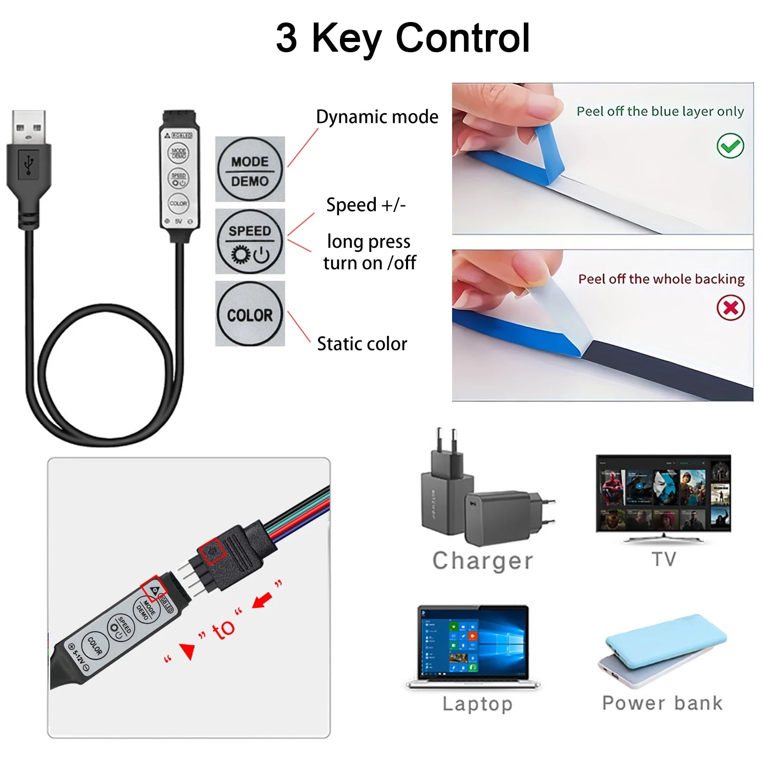 Led Lights for TV USB